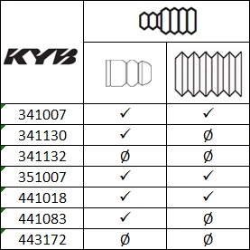 351007 KYB